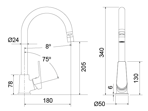 Desenho técnico