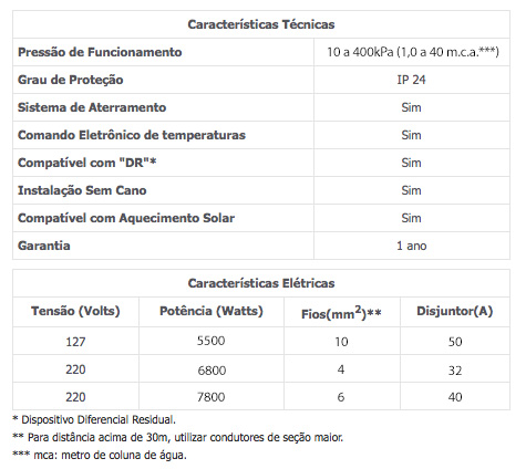  caracteristicas tcnicas  