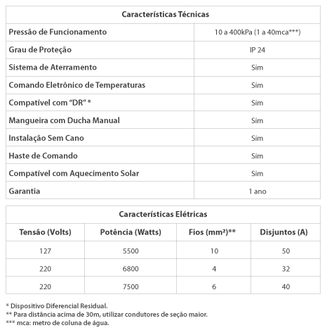 tabelafuturaele.jpg